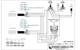 (2004 ibanez js1000 wiring diagram) now i have read in various places that ibanez's diagrams are sometimes incorrect. Ibanez Rg7321 Wiring Problem Driving Me Crazy Seymour Duncan User Group Forums