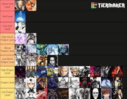 My opinion) List for Dragon+ Threat Levels after this arc is over : r/ OnePunchMan