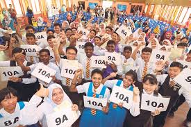 Soal hala tuju ni aku dah pernah share dalam entri lama aku f.a.q senibina @ architecture. Hala Tuju Selepas Pt3