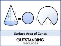 Surface Area 4 Surface Area Of Cones Resources Surface Math Formulas Learning Objectives
