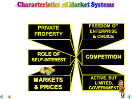Free Enterprise Another Name For Capitalism An Economic System Based On Private Ownership Of Resources Ppt Download