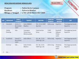 Contoh Format Rencana Kegiatan Mingguan Program Kerja 100 Hari Ppt Download
