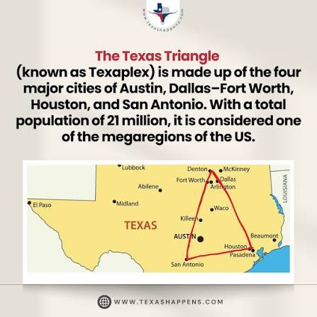 Texas Triangle region home to most Texans