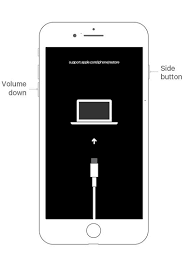 Code to unlock iphone a1387 iphone 4 will connect to itunes itunes says it must be connected to itunes, it tells me i need to restore iphone, but i do not want iphon. Best Ways To Unlock An Iphone Without Screen Password
