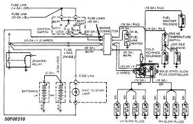 Alternator wiring diagram 1981 f150. 1987 Ford Alternator Wiring Diagram