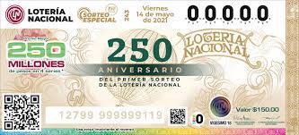 Cada apuesta de la lotería nacional se forma con un número de cinco cifras. Loteria Nacional Cd Cuauhtemoc Home Facebook
