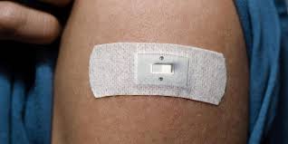Image result for Nitroglycerin Patch