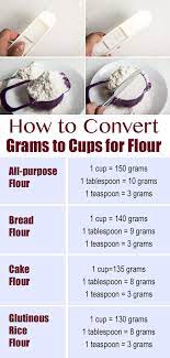 Grams to cups (g to cup)  water  calculator, conversion table and how to convert. Convert Grams To Cups Without Sifting The Flour Omnivore S Cookbook