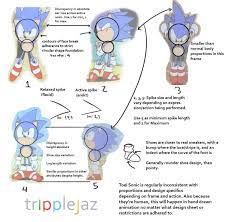 Toei Sonic Reference Sheet How To Draw Sonic Classic Sonic Hedgehog Art