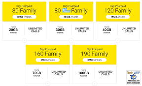 If you are looking for the best postpaid plan, you should check out the postpaid plans available from airtel, the largest telecommunication network in. The 2019 Digi Postpaid Family Plans Revealed Tech Arp