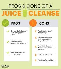 Juice Cleanse The Pros Cons Of A Juicing Diet Nbsp From Boutique Juice Shops Popping Up In Cities And Small Juice Cleanse Juice Diet Juice Cleanse Recipes