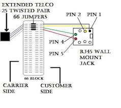 Provides circuit diagrams showing the circuit connections. Pin On Techknowledgy Resources