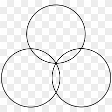 We have tried layout all the different options for you so you can easily choose what suits your needs. Boolean Venn Diagrams Fresh Euler Diagram Venn Unique 3 Circle Venn Diagram Shading Sets Clipart 2909613 Pikpng