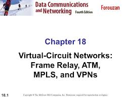 From what i understand the telco becomes a layer 3 switch and our whole organization becomes a. 18 1 Chapter 18 Virtual Circuit Networks Frame Relay Atm Mpls And Vpns Copyright C The Mcgraw Hill Companies Inc Permission Required For Reproduction Ppt Download
