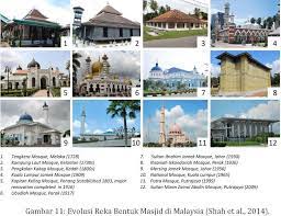 Ibu kota pemerintahan malaysia berada di kota putrajaya, sedangkan pusat ekonominya. Dilema Rekabentuk Masjid Di Malaysia Hilangnya Konsep Kesederhanaan Kelestarian Majalahsains