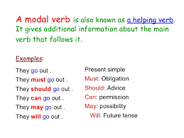 I think you ____ go to bed, said mum. Modal Verbs Must Should Have Has To Lessons Blendspace