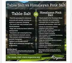 Pin By Mary Goulet On Be Healthy Health And Nutrition Health Info Hypothyroidism Diet