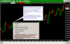 historical intraday data sierra chart