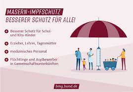 Wer haftet bei impfschäden, falls diese im rahmen der . Impfpflicht Soll Kinder Vor Masern Schutzen Bmg Bundesgesundheitsministerium