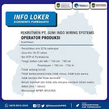 Daftar alamat email perusahaan di bekasi & karawang (bagian 1). I N F O L O K E R Pt Purwakarta Zaman Now Official Facebook