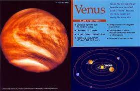 Planet Venus Facts Venus Facts Planet Project Earth And Space Science