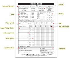 With commands including push ups, squats, crunches and planks, william & son's 'exercise decider' is a fun addition to games night forfeits or simply for . Daily Exercise Nutrition Journals