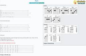 Chord Paris Ben Rector Tab Song Lyric Sheet Guitar Ukulele Chords Vip