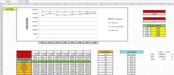 Link Excel Chart Axis Scale To Values In Cells Peltier