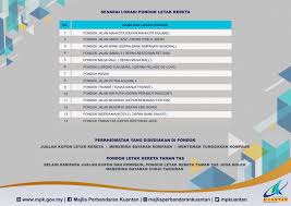 We did not find results for: Bayar Parking Guna Kupon Kerajaan Negeri Pahang Facebook