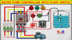 Busbars shall be air insulated and constructed from high conductivity copper. 3 Phase Dol Starter Control And Power Wiring Diagram Water Pump Controller With Float Switch Youtube