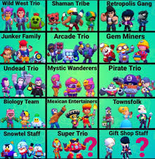 The shot gains more oompf the farther it flies! Updated Trios Of Brawl Stars As Of Dec 13 2020 Those Who Claimed Colette To Be The Third Townsfolk Brawler Has Been Proven Wrong Like I Said Last Time Colette Was Always