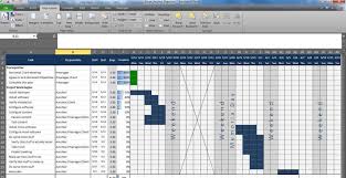 Multiple Project Tracking Template Excel Free Download And
