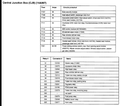 50 2006 Ford F150 Fuse Box Diagram Sd9s
