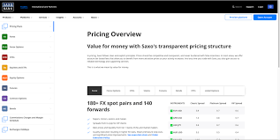 Who is saxo bank suitable for? Saxo Bank Forexmag