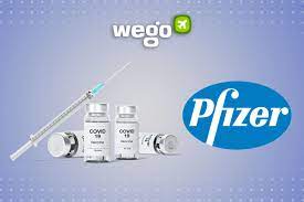 (pfe) stock quote, history, news and other vital information to help you with your stock trading and investing. Pfizer Vaccine In Uae Dubai Abu Dhabi More Registration Where To Get Price Etc Updated 23 March 2021 Wego Travel Blog