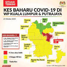 Menginap 4d3n di kuala lumpur, beneran? Malaysiakini Semua Lapan Daerah Di Selangor Catat Kes Positif Covid 19