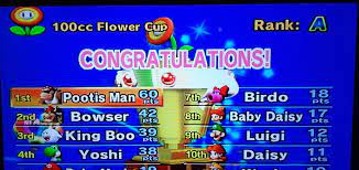 Today I Discovered That Even Though You Can Get 1 Place In All 4 Races, The  Game Can Still Not Give You A Star Rank : R/Mariokartwii