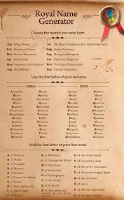 Duke Julius Of Windsor And No Wonder I M Single And Don T Get Invited Or Ever Have A Date If I Do To Any Eve Funny Names Royal Name Generator Name Generator