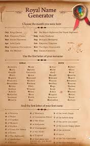 Para encontrarlo, debes hacer clic en su nombre en la pantalla principal. Baroness Arominta Of The Local Chippy And No Wonder I M Single And Don T Get Invited Or Ever Have A Date If I D Funny Names Royal Name Generator Royal Names