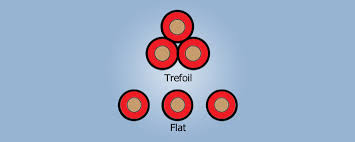 Single Core Cables Laid In Trefoil Or Flat Formations