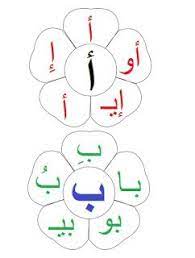 هابي كيدز عندي فكرة طريقه عمل حديقة الحروف لتفرقة بين الحركات الطويلة و القصيرة arabic alphabet for kids arabic alphabet arabic kids