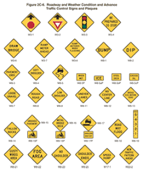 Maybe you would like to learn more about one of these? Chapter 2c Mutcd 2009 Edition Fhwa