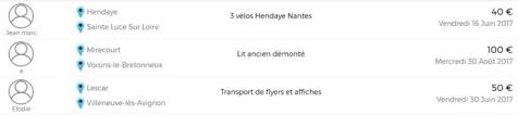 Tester des sites web apparait aujourd'hui comme l'une des activités complément de revenu les plus en vogue. Comment Arrondir Ses Fins De Mois A Domicile Ou Non 48 Idees