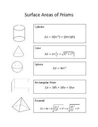 area formula sheet worksheets teaching resources tpt