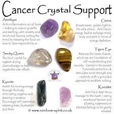 Crystal Set For Cancer Support Crystal Healing Stones Crystals Crystal Healing