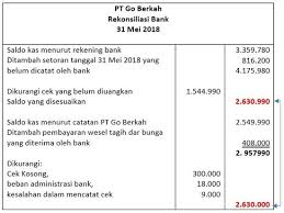 Check spelling or type a new query. Tips Rekonsiliasi Bank Dan Cara Membuat Laporannya