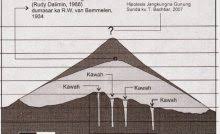 Sumber tenaga eksogen, yaitu unsur cuaca dan iklim, air, serta organisme. Tenaga Endogen Dan Eksogen Pembentuk Muka Bumi Ilmugeografi Com