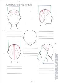 Long hairstyles for square faces should include many layers for an beautiful textured look. Headsheets Sineadsvarderingportfolio