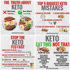 Pin By Patricia Hunt On Keto 2 Eating Too Much Protein Keto Meal Plan Keto Diet Side Effects