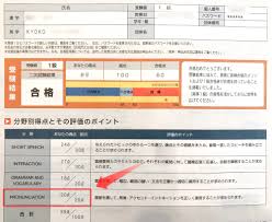 みんなの英語ひろば